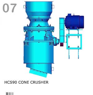 hcs90 cone crusher