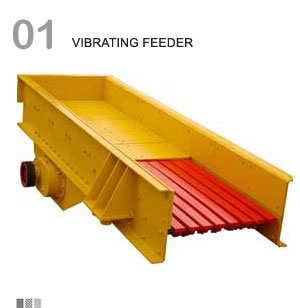 vibrating feeder