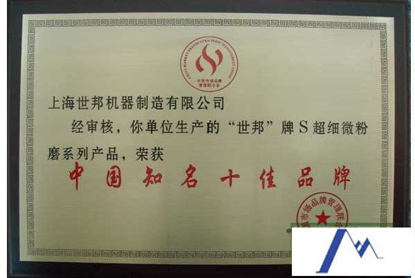 ZENT Honors Img ---Grinding mill manufacturer ZENT