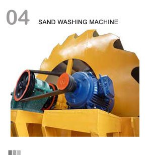 Sand Washing Machine